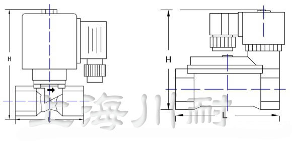 內螺紋膜片式不銹鋼電磁閥結構圖